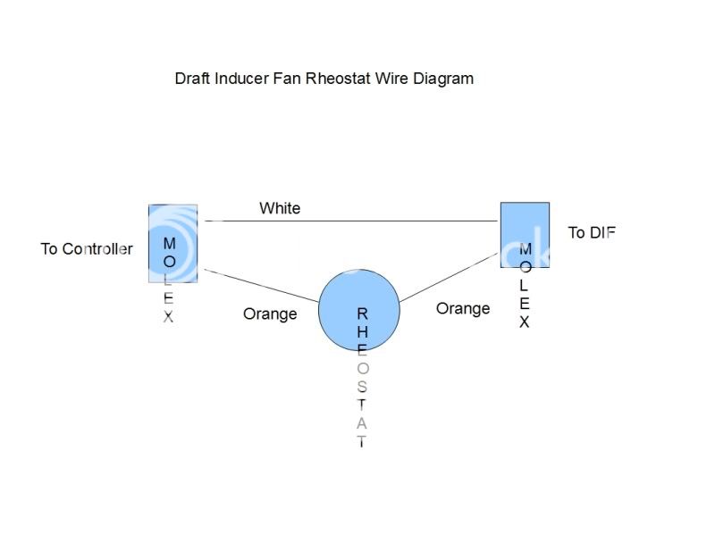 Stove Rheostat Wiring Diagram